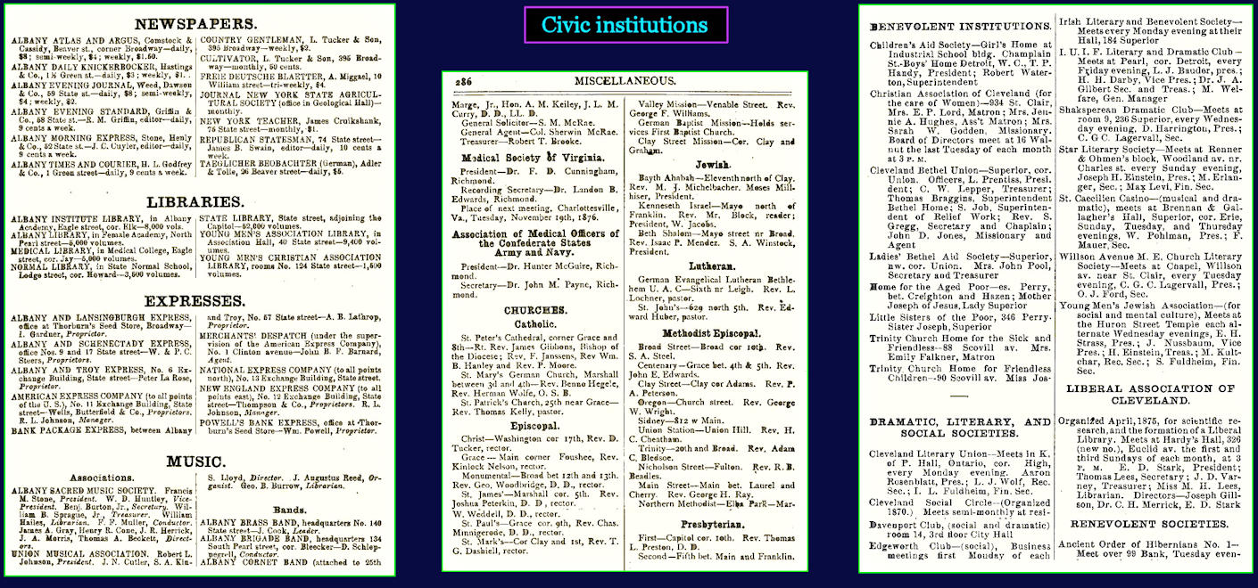 Civic Institution Listings, 1870